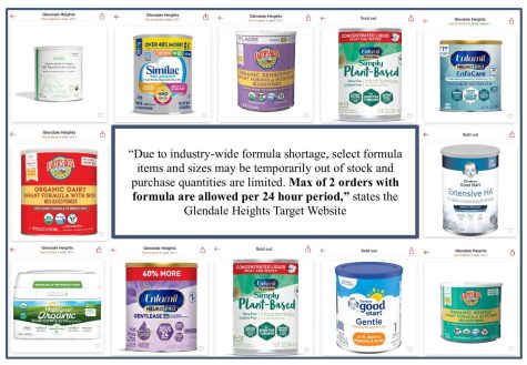 A collection of screenshots showcasing the out-of-stock baby formula products on the Glendale Heights Target Website.