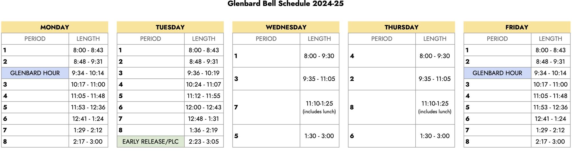 A Comprehensive view 202425 Glenbard District Schedule The Glen Bard